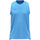 skyblue skyblue