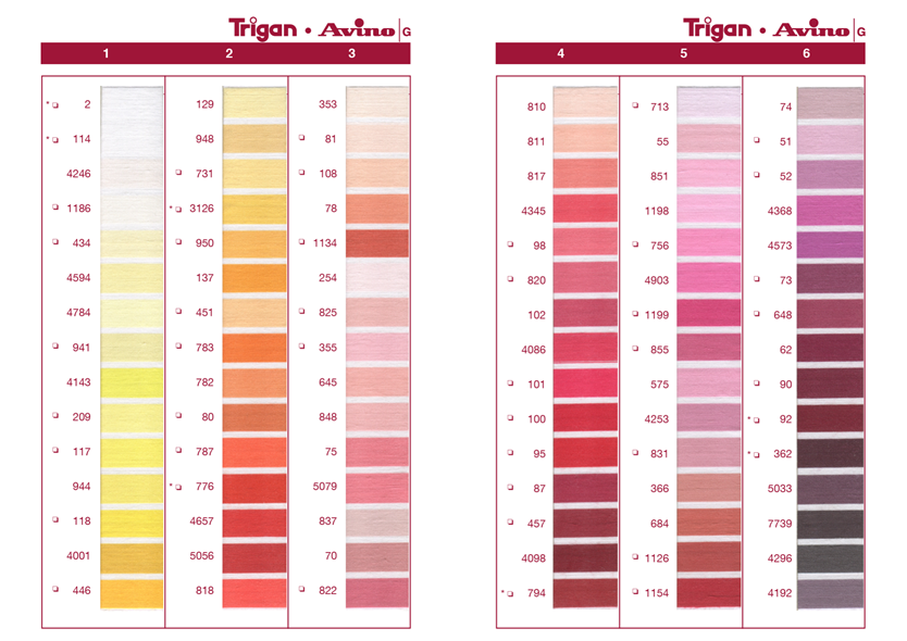 Nähgarn Trigan Kupfer Stärke 120 versch. Farben 1000m
