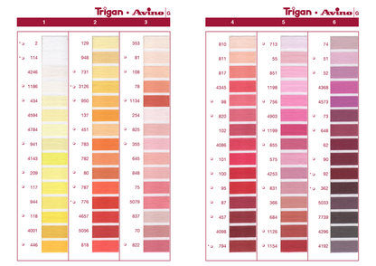 Nähgarn Trigan Kupfer Stärke 120 versch. Farben 1000m