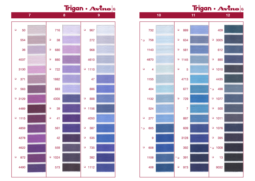 Nähgarn Trigan Kupfer Stärke 120 versch. Farben 1000m