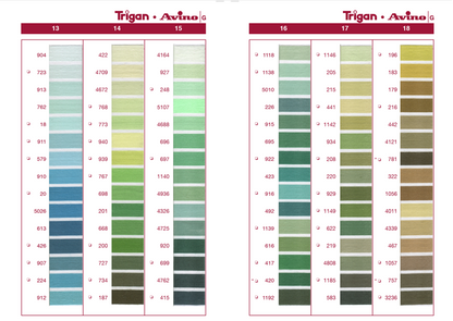 Nähgarn Trigan Kupfer Stärke 120 versch. Farben 1000m