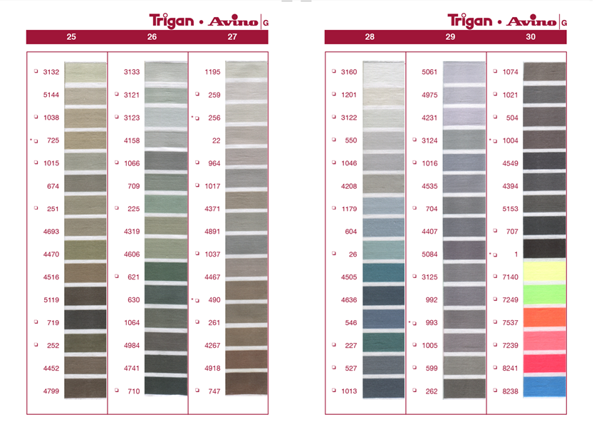 Nähgarn Trigan Kupfer Stärke 120 versch. Farben 1000m